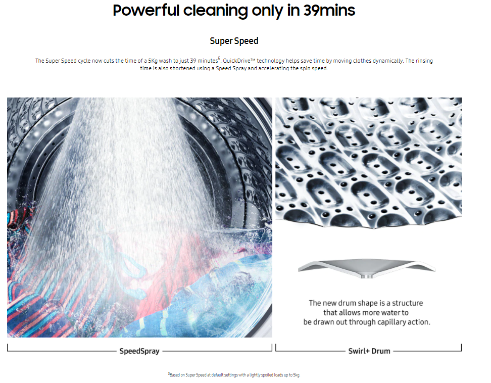 SAMSUNG 8.5kg QuickDrive FRONT LOAD Washer WW85M74FNOR