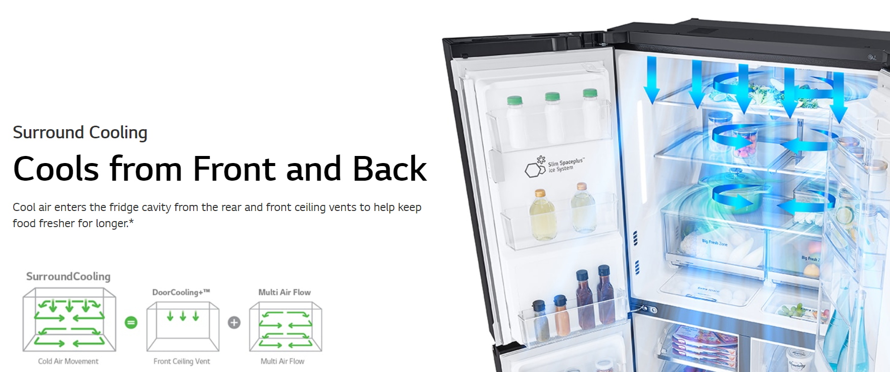 LG 706L FRENCH DOOR Matte Black Fridge, with InstaView DoorInDoor® GFV706MBL